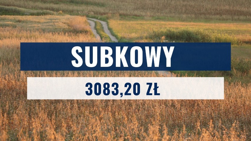 W gminie Subkowy na jednego mieszkańca przypada 3083,20...