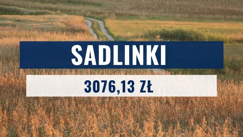 W gminie Sadlinki na jednego mieszkańca przypada 3076,13...