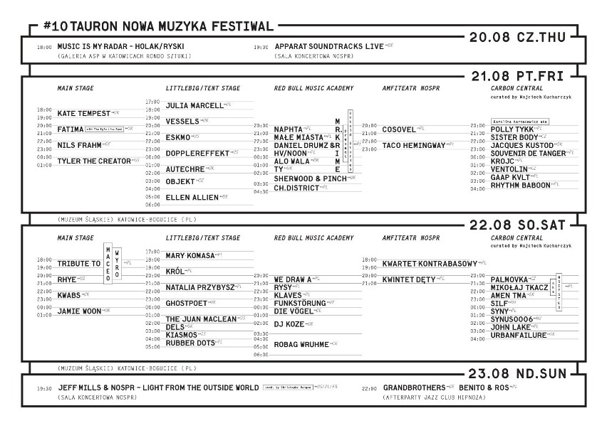 Festiwal Tauron Nowa Muzyka 2015. Line-up, ARTYŚCI, dojazd