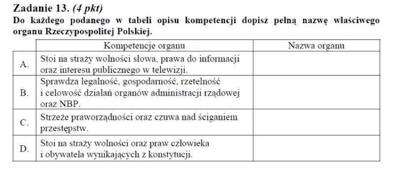 11 maja uczniowie napiszą maturę 2012 z WOS-u. Na naszej...