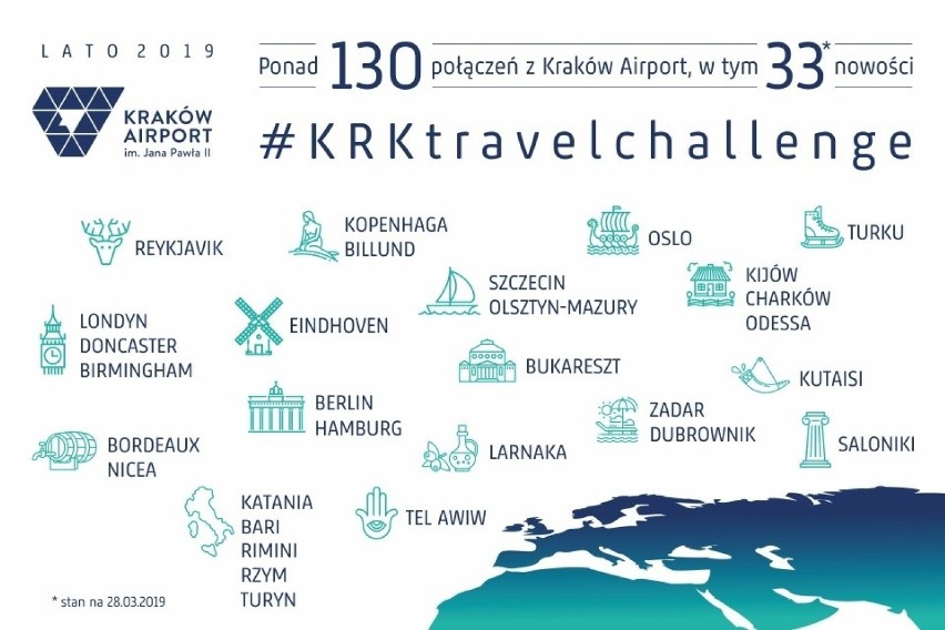 Aż 130 połączeń w letnim rozkładzie lotów portu lotniczego Kraków–Balice