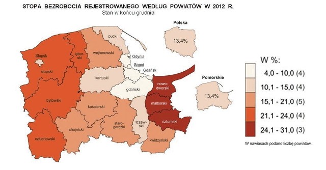 Z powiatów o najwyższym bezrobociu do GOM należą malborski i nowodworski