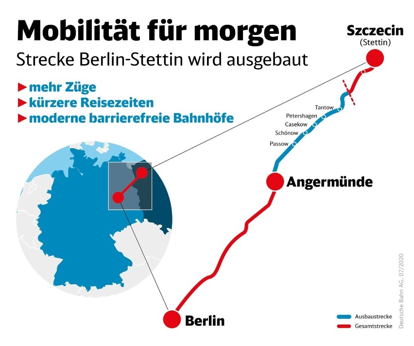 Niemieckie obawy o połączenie kolejowe Szczecin - Berlin