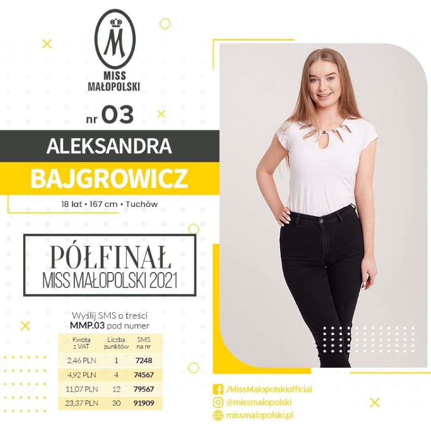 MISS Małopolski 2021. One walczą o sławę i koronę miss! Zdjęcia kandydatek 7.5.2021