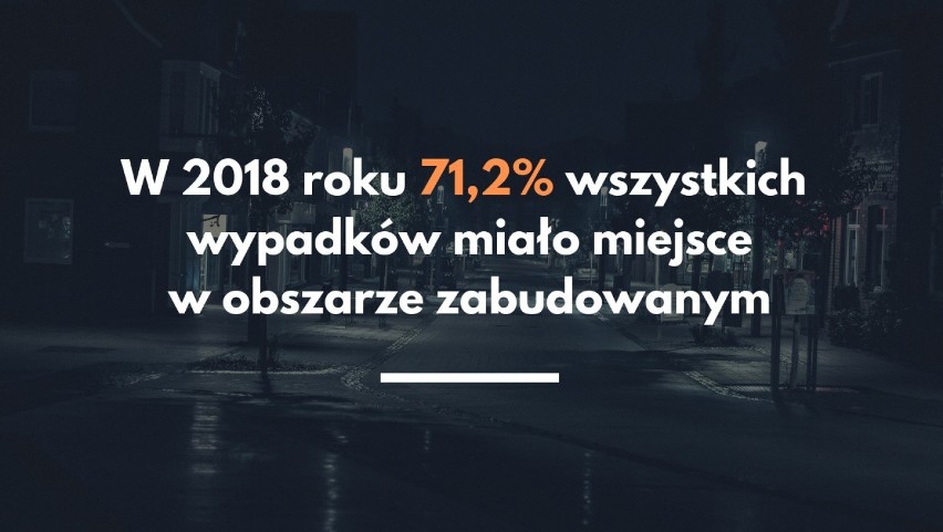 Przestrzegaj przepisów w obszarze zabudowanym - nie jedź z...