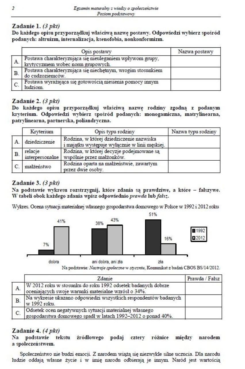 Matura 2014 WOS  - poziom podstawowy i