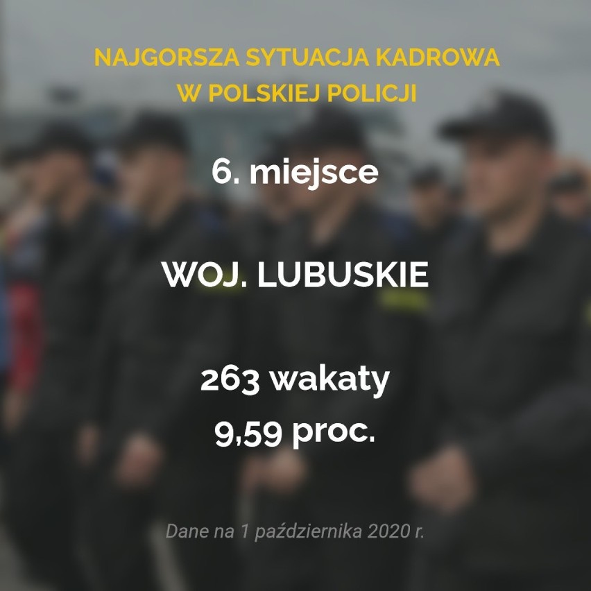 W 2020 roku w całej polskiej policji brakuje prawie 7 tys....