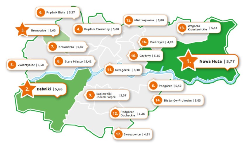 Mapa poczucia bezpieczeństwa. Im większa ocena, tym...