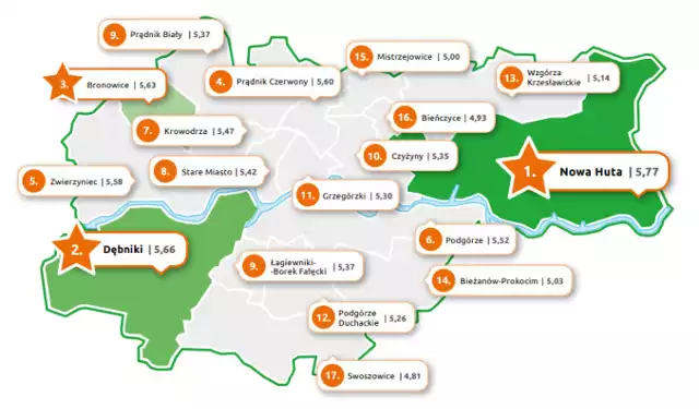 Mapa poczucia bezpieczeństwa. Im większa ocena, tym mieszkańcy czują się bezpieczniej