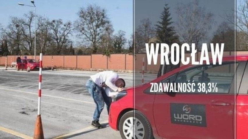 W większości mniejszych ośrodków szkolenia kierowców łatwiej...