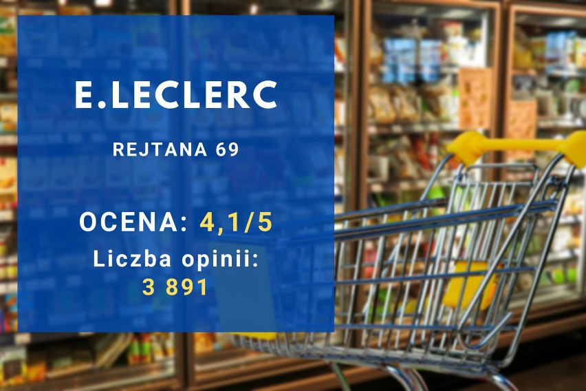 Te supermarkety w Rzeszowie polecają mieszkańcy. Zobacz w jakich sklepach najchętniej kupują rzeszowianie. Lidl, Frac i inne