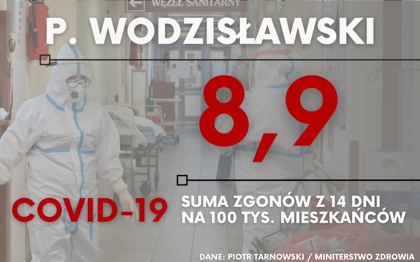 COVID - 19 w Śląskiem. Gdzie śmiertelność jest najwyższa? Sprawdź najnowsze dane z poszczególnych miast