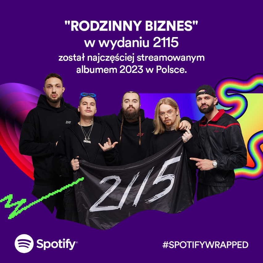 Spotify ogłasza listę najchętniej słuchanych artystów i utworów w największych polskich miastach w 2023