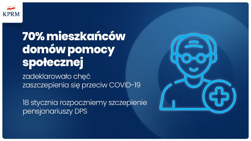 Koronawirus. Nie żyje kolejny mieszkaniec powiatu górowskiego. Resort zdrowia informuje też o kolejnych zakażonych [12.01.2021]