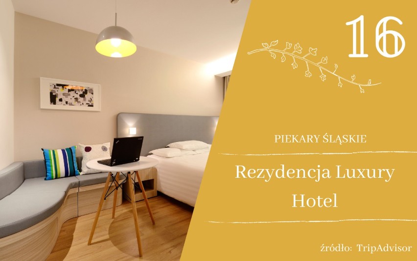 Najlepsze hotele w woj. śląskim