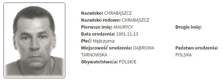Rejestr pedofilów i gwałcicieli z Małopolski. Ministerstwo...