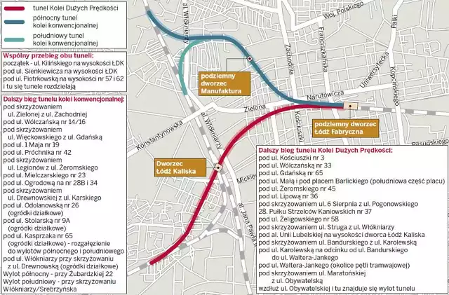 Jeden tunel kolejowy w Łodzi? Sener chce budować stację Manufaktura