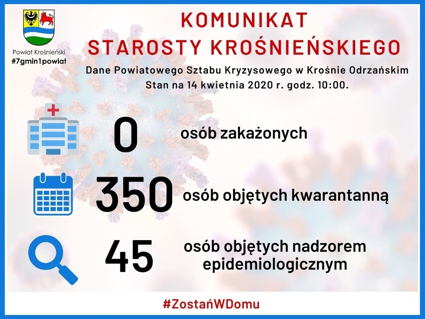 350 osób objętych kwarantanną, 0 osób zakażonych - to dane z...