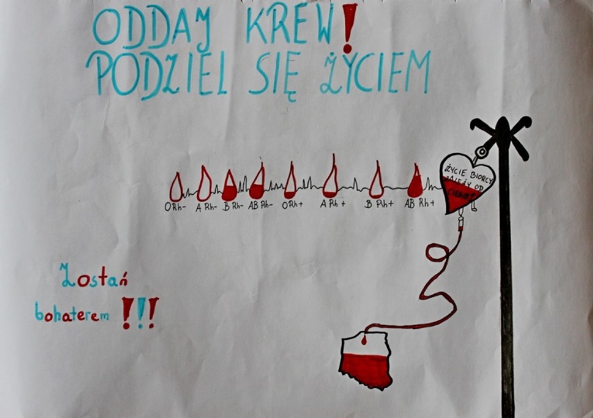 Dzieci krwiodawcom - prace konkursowe ucznów z gminy Zbąszyń