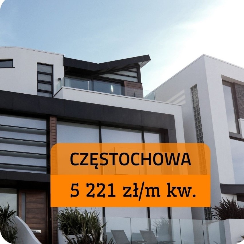 Ceny mieszkań w największych miastach w Polsce. Tyle trzeba zapłacić za metr kwadratowy