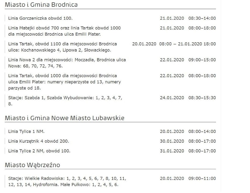 Wyłączenia prądu. W tych miejscowościach w najbliższych dniach zabraknie energii: Toruń, Brodnica, Grudziądz, Włocławek, Radziejów, Rypin