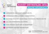 Budżet Obywatelski w Łodzi. Będą zmiany w głosowaniu