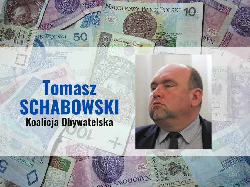 Tomasz Schabowski (Koalicja Obywatelska)

oszczędności:...