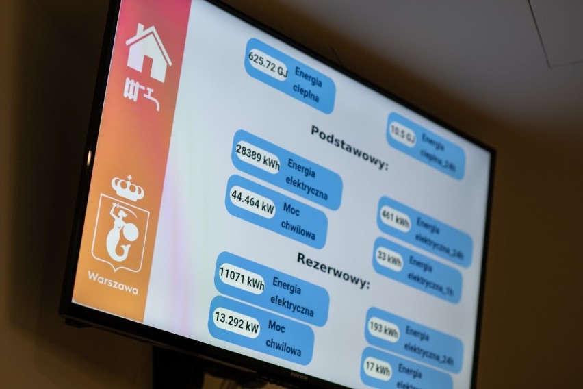 Warszawa wdraża system oszczędzania energii