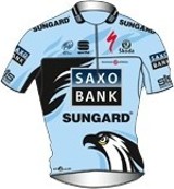 68. Tour de Pologne: Marycz i Majka na czele Saxo Bank - Sungard