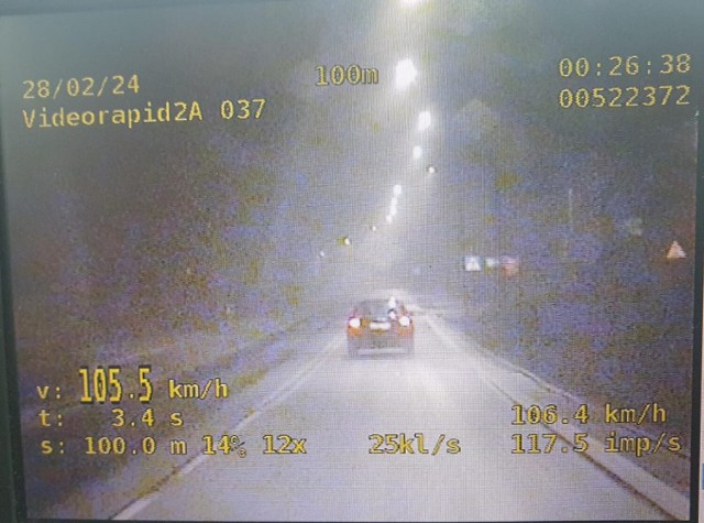 Kierowca przekroczył prędkość o 55 km/h