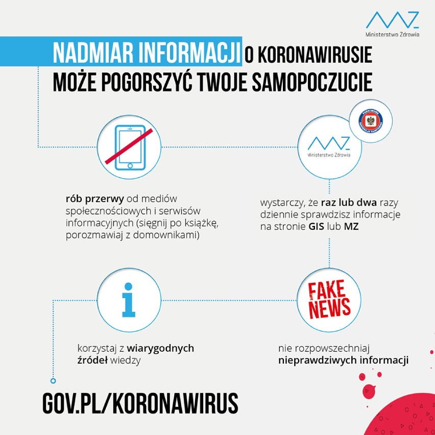 Przypominamy, jakie obostrzenia, zakazy, wskazania wydano w związku z epidemią koronawirua [SLAJDY]