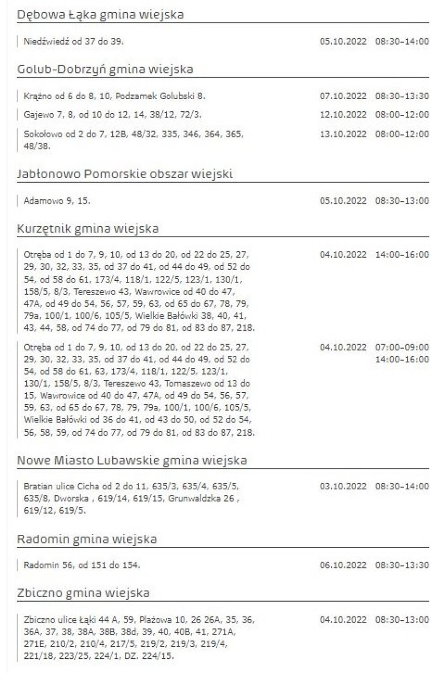 Tu nie będzie prądu w Kujawsko-Pomorskiem [miasta, gminy - 4.10.2022]