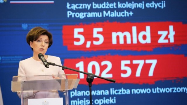 W powiecie zawierciańskim sześć gmin otrzymało dofinansowanie na blisko 4 mln złotych w ramach programu Maluch +.