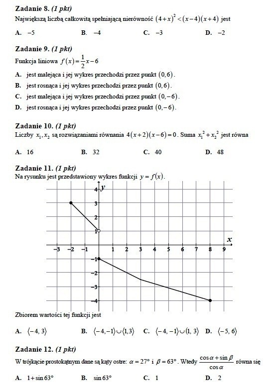 Próbna matura 2012 z matematyki. Test diagnostyczny [ODPOWIEDZI]