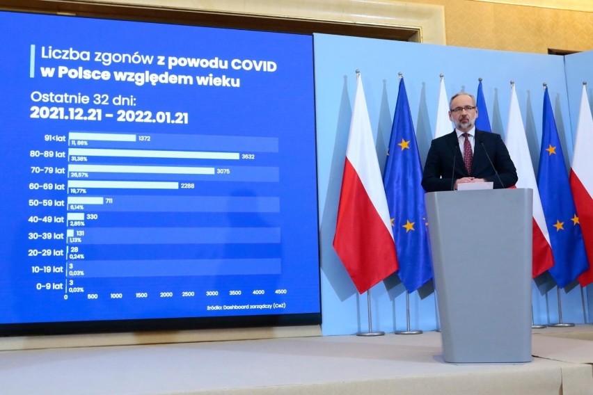 Minister Niedzielski mówił podczas konferencji prasowej: -...