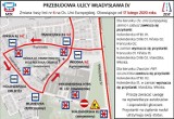 Uwaga! Wkrótce duże zmiany w organizacji ruchu w Koszalinie