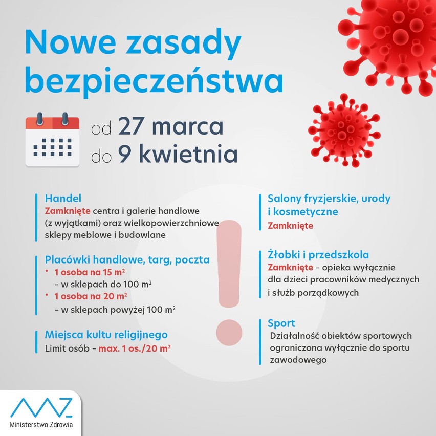 Koronawirus Góra i powiat górowski. Jak wygląda sytuacja epidemiologiczna? Ile osób zaszczepiono? [RAPORT – 30.03.2021]