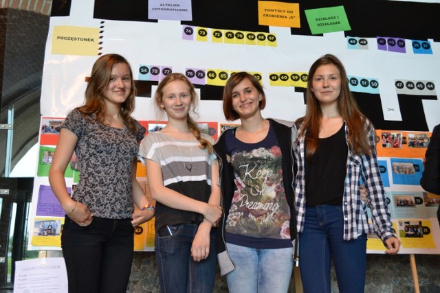 Gimnazjaliści z SKE "Młodzież dla Europy" prezentowali swój projekt w Warszawie