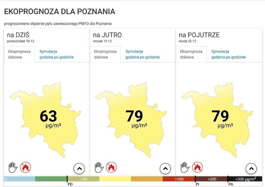 Zła jakość powietrza w Poznaniu. Stężenie pyłu coraz wyższe