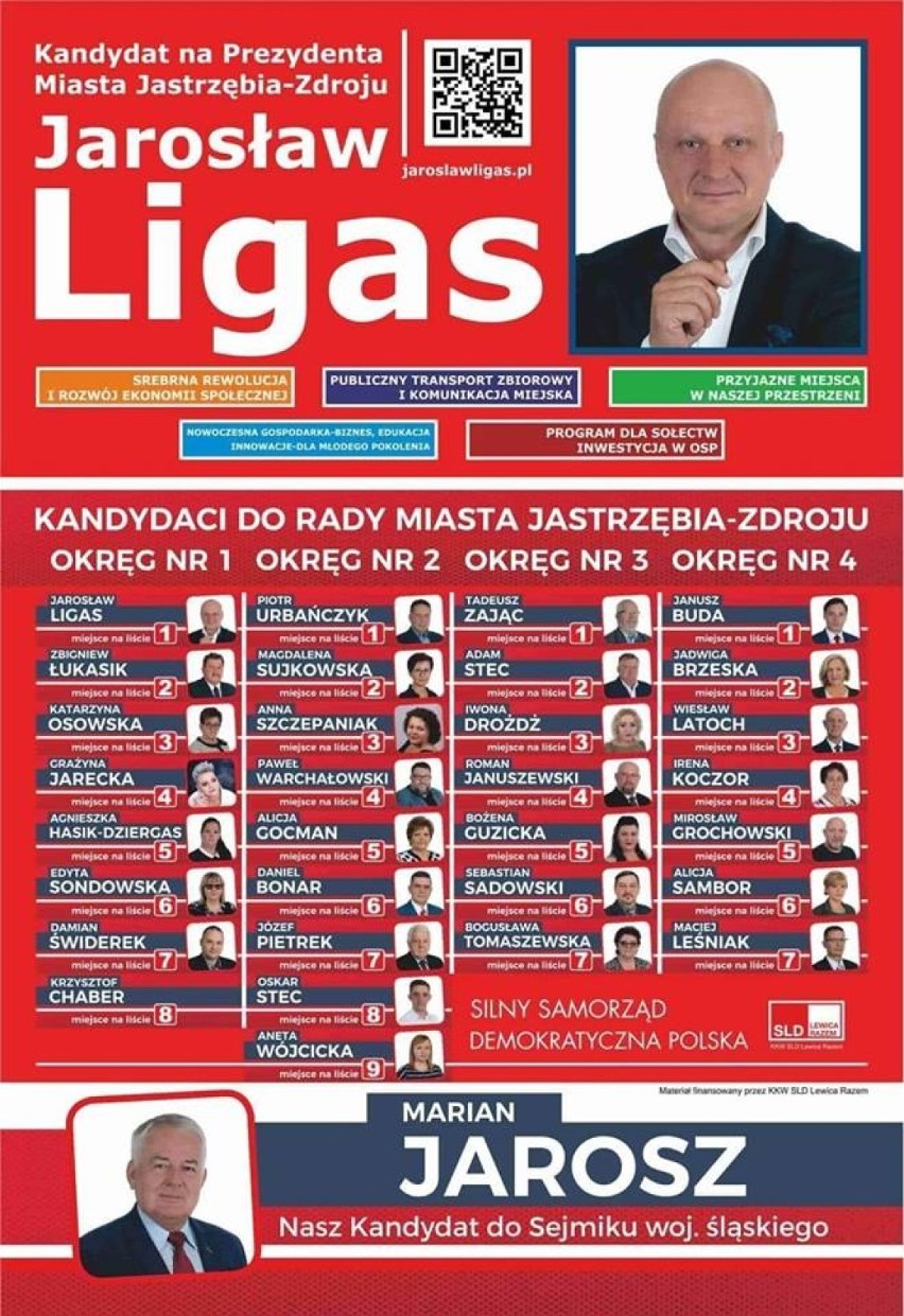 Wybory 2018 w Jastrzębiu: kandydaci SLD Lewica Razem do Rady Miasta [ZDJĘCIA] 
