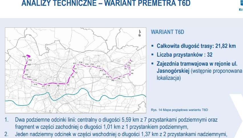 Kraków. Premetro w 2033 roku? Dotarliśmy do studium dla bezkolizyjnego transportu w mieście