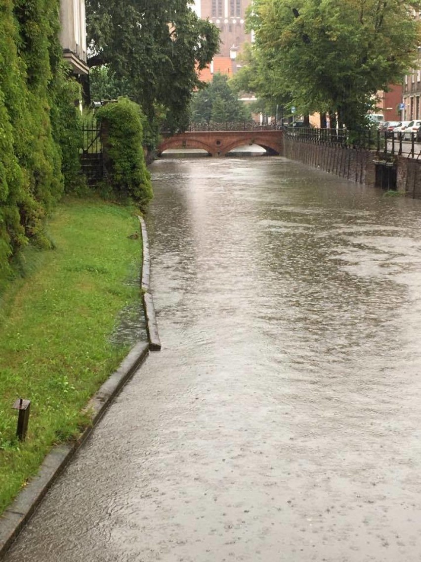 Poziom wody w kanale Raduni między u. Na Piaskach a...