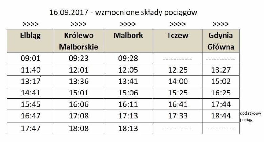Open Air Day 2017. Program godzinowy i rozkład jazdy pociągów w dniu imprezy