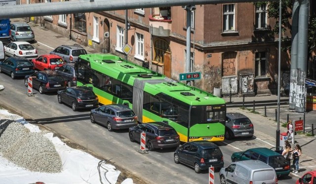 Wskaźnik punktualności tramwajów w Poznaniu