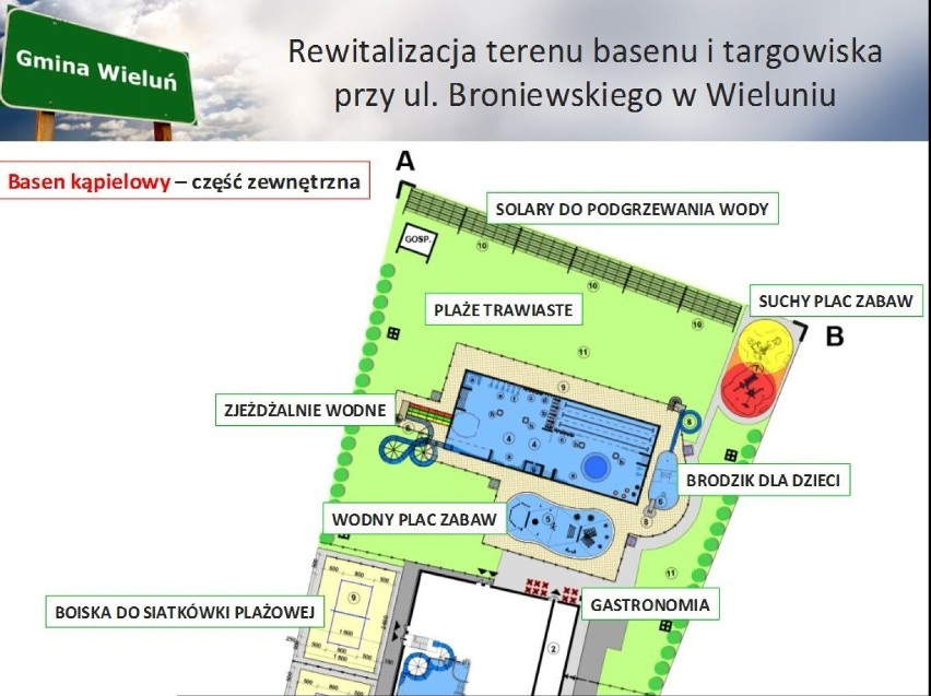 Koncepcja kompleksu basenów przy ul. Broniewskiego