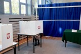 Frekwencja w wyborach samorządowych 2024 w Wielkopolsce. Zobacz wyniki w powiatach i największych miastach